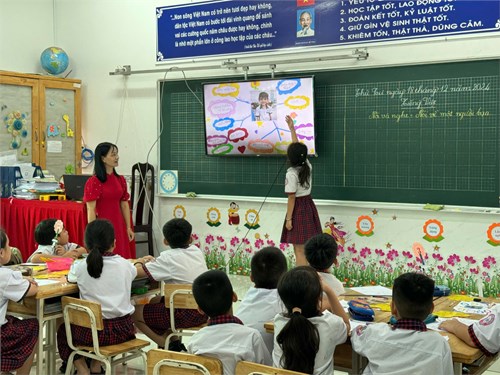 Chuyên đề Trường tháng 12/2024: Dạy học Nói và nghe lớp 3 theo định hướng phát triển năng lực cho học sinh
